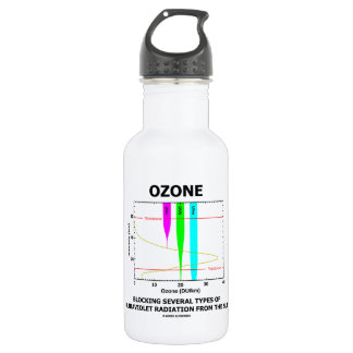 Ozon, der einige Arten ultraviolettes blockiert Trinkflasche