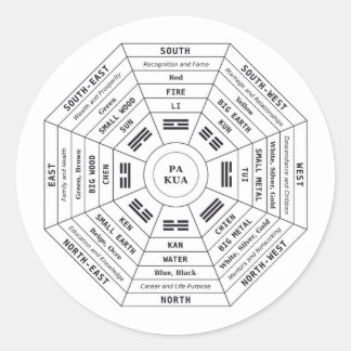 Pa Kua - Pakua - Feng Shui Tool - Harmonisches Sym Runder Aufkleber