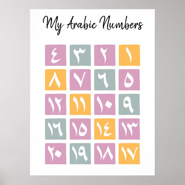 Pädagogisches Arabisches Zahlenposter Poster (Vorne)