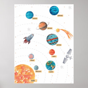 Pädagogisches Poster für die Vorschule mit einem s