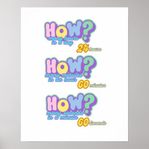 Pädagogisches Uhrenplakat, die Zeit 2 Poster