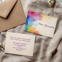 Paint schlägt die Detailsteckkarte.