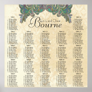 Paisley Peacock Colors Empfang Seekarte Poster