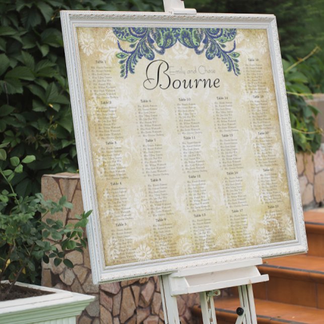 Paisley Peacock Colors Empfang Seekarte Poster (Von Creator hochgeladen)