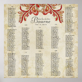 Paisley Peacock - Größe 35 x 35 verwenden (200 Gäs Poster