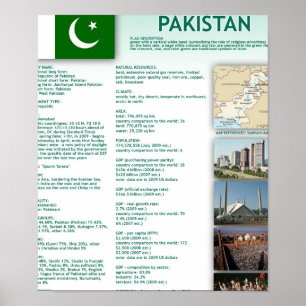 Pakistan Poster
