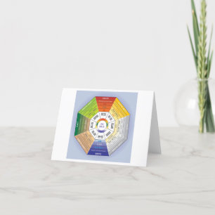 Pakua Feng Shui Wheel for Interior Design Dankeskarte