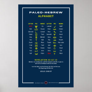 Paleo Hebrew Poster