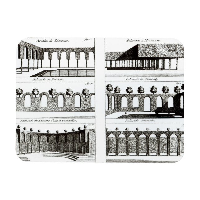 Palisade Designs, aus "Theorie und Praxis von Gar Magnet (Horizontal)