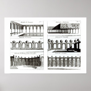 Palisadeentwürfe, 'von der Theorie und von der Poster