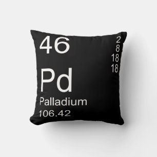Palladium Kissen