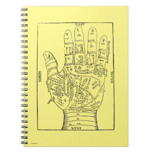Palmistry, 1671 notizblock
