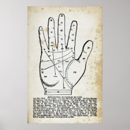 Palmistry oder Handleseplakat Poster