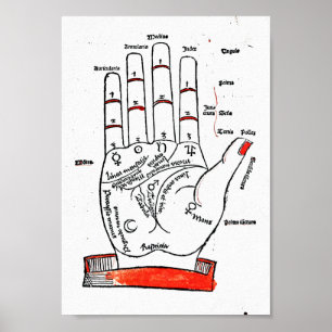 Palmistry-Plakat Poster