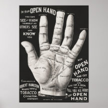 Palmistry Poster