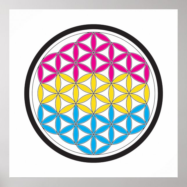 Pan-heilige Geometrie Poster (Vorne)