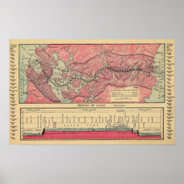 Panama Canal Poster (Vorne)