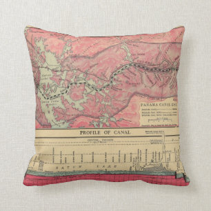 Panamakanal Kissen