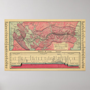 Panamakanal Poster