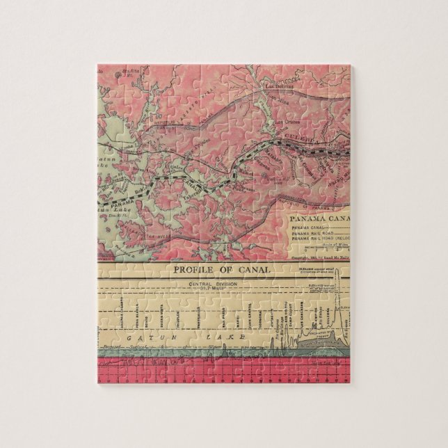 Panamakanal Puzzle (Vertikal)