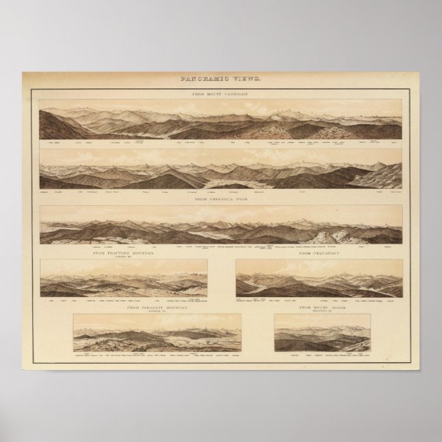 Panoramablick auf den Berg Carrigain Poster (Vorne)