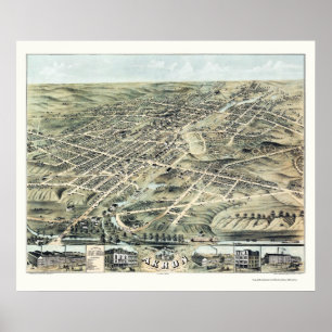Panoramische Karte Akrons, OH- - 1870 Poster