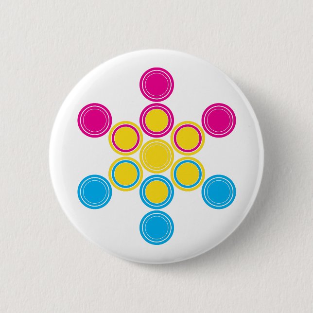 panSacred circles Button (Vorderseite)