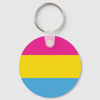 Pansexual Flag Schlüsselanhänger