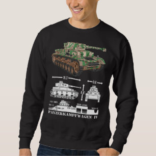 Panzer IV WW2 German Tanks Infografik