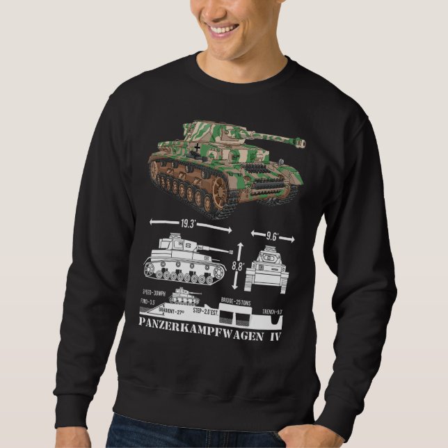 Panzer IV WW2 German Tanks Infografik (Vorderseite)