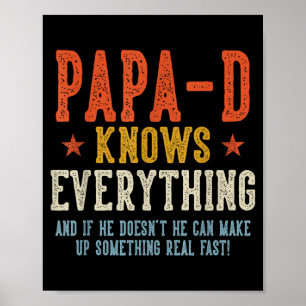 Papa-d weiß alles zum Vatertag Retro Vintage Poster