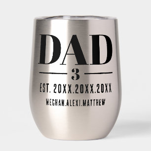 Papa Gegr. Jahr Name Anzahl Fett Schrift