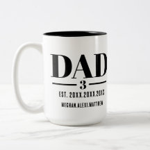 Papa Gegr. Jahr Name Anzahl Fett Schrift