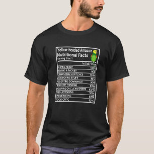 Papagei ernährungsphysiologische Fakten ich zweige T-Shirt