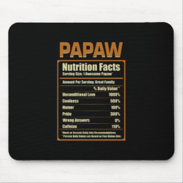 Papaw Nutrition Fakten bedingungslose Liebe Mousepad