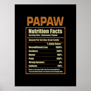 Papaw Nutrition Fakten bedingungslose Liebe Poster
