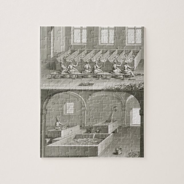 Papierherstellung, von den 'Encyclopedie Puzzle (Vertikal)