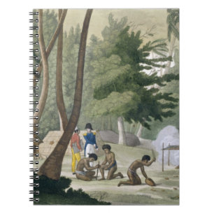 Papu Stamm auf der Insel von Rawak, überziehen 20 Notizblock