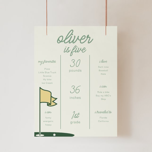 Par-T-Shirt Golf Themed Meilenstein Poster (Von Creator hochgeladen)