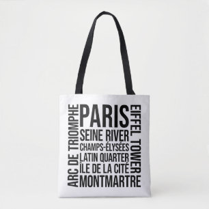 Paris, Frankreich Sehenswürdigkeiten Typografie Wo