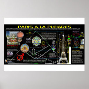 Paris Occult Ley-Lines 3 Poster