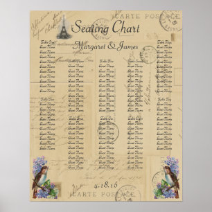 Paris Postcard Bird auf Lilacs Seating Chart Poster