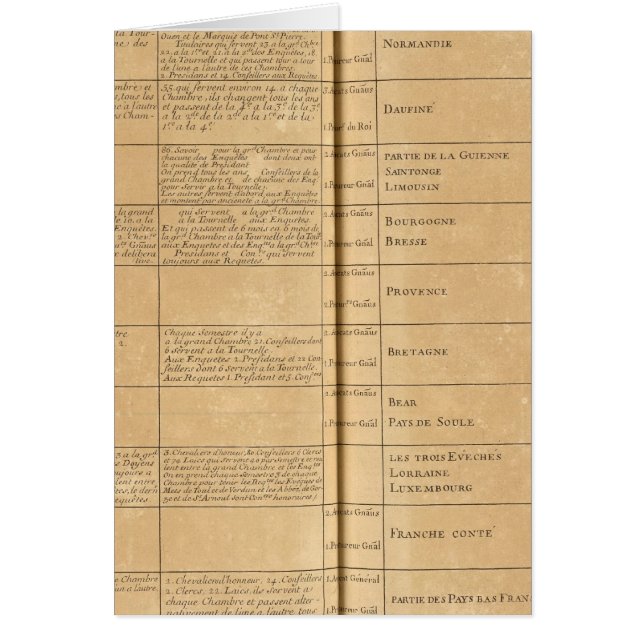 Parlament in Frankreich (Vorne)