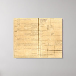 Parlament in Frankreich Leinwanddruck