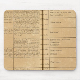 Parlament in Frankreich Mousepad