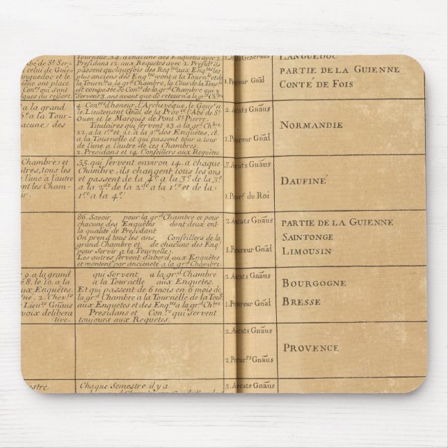 Parlament in Frankreich Mousepad (Vorne)