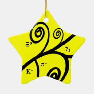 Partikel! Keramikornament