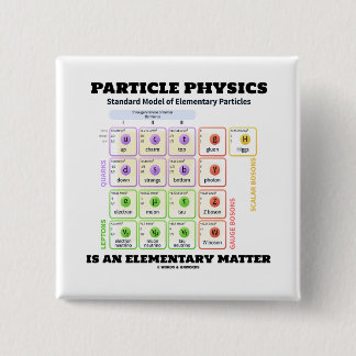 Partikel-Physik ist ein grundlegendes Button