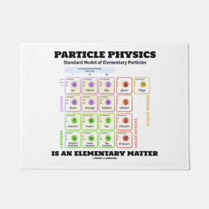 Partikel-Physik ist ein grundlegendes Fußmatte