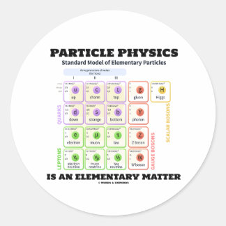 Partikel-Physik ist ein grundlegendes Runder Aufkleber